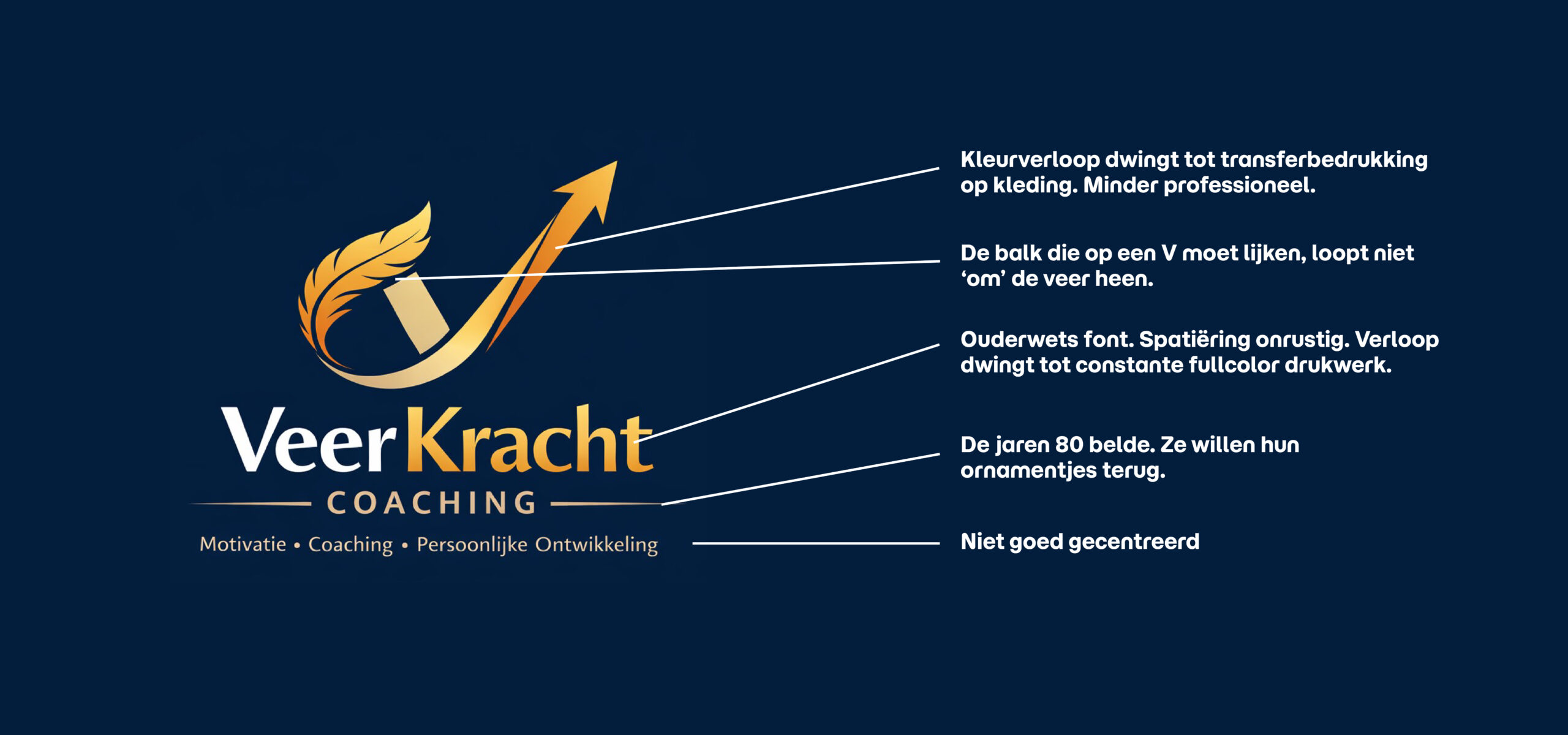 Oya Creatief Ontwerp Fix your AI design Veerkracht header scaled